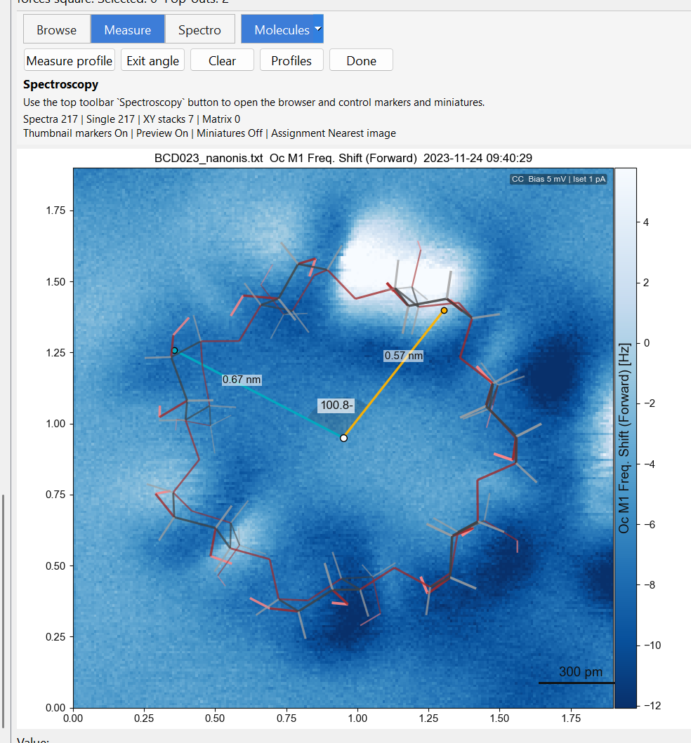 Angle measurement overlay