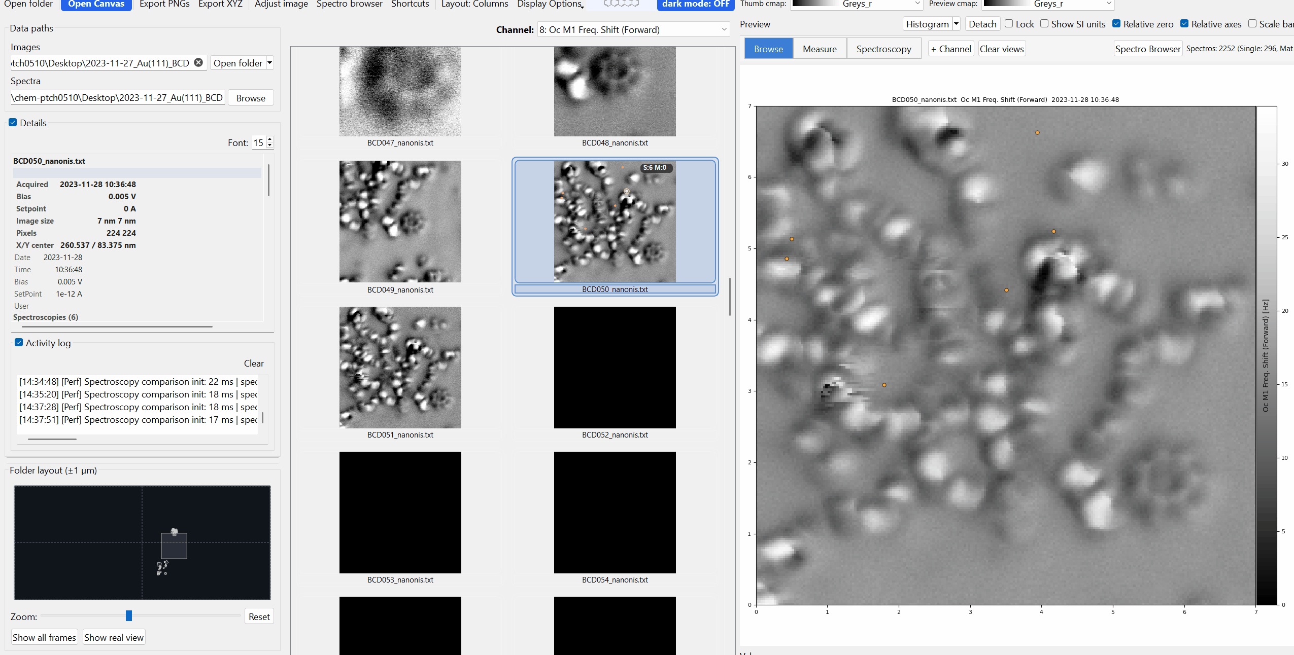 Spectroscopy popup workflow