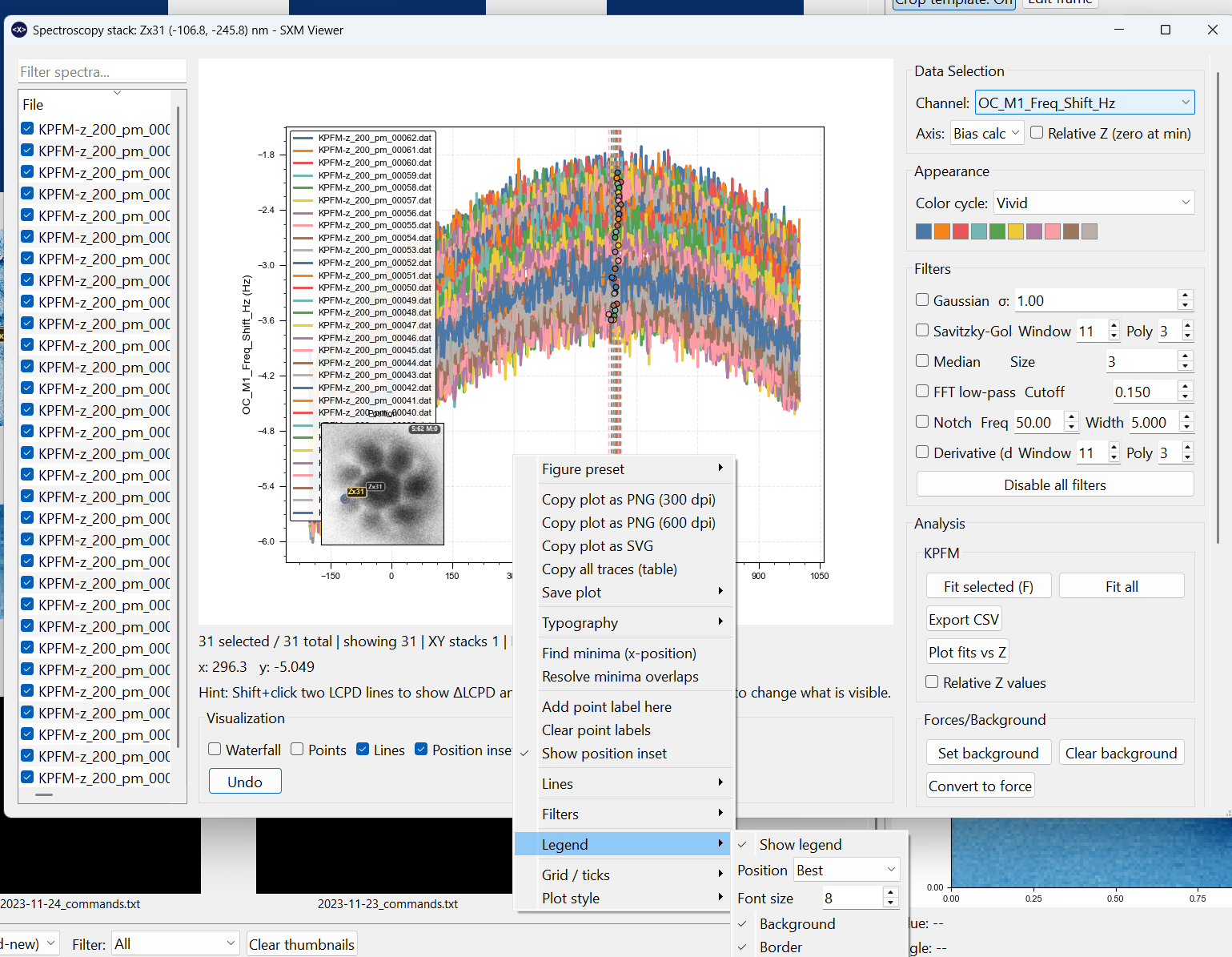 Spectroscopy workspace context